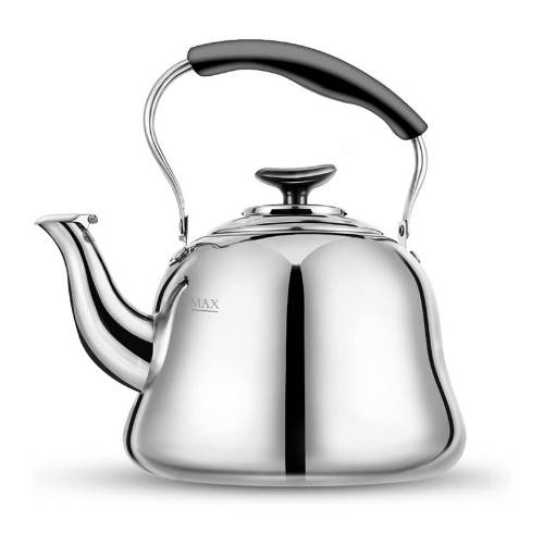 Types of Tea Kettle