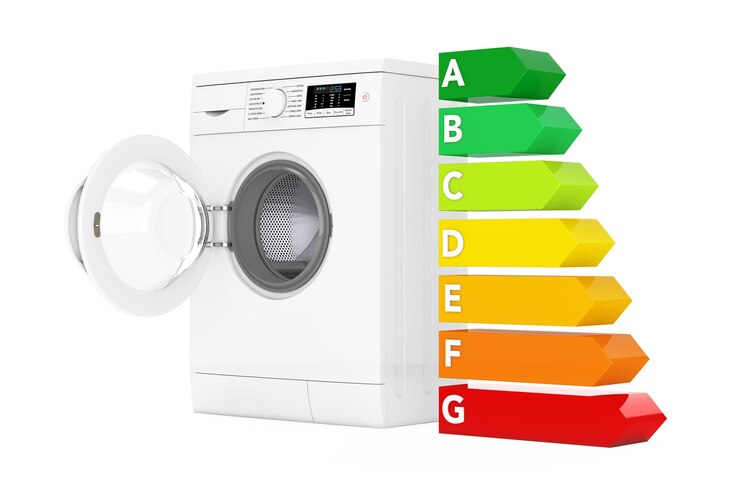 The Importance of Energy-Efficient Washing Machines